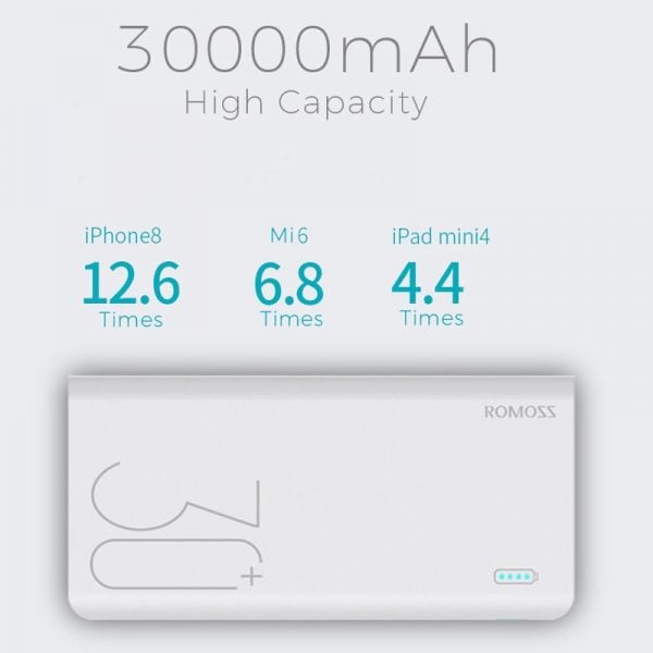 Romoss Power Bank Sense8+ 30000mAh WH - Image 2